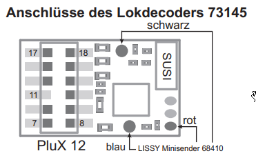 Aansluiting UB 73145