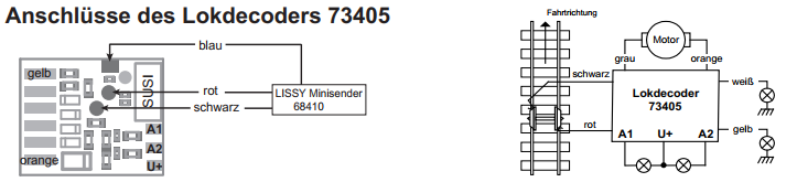 Aansluiting UB 73405
