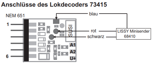 Aansluiting UB 73415