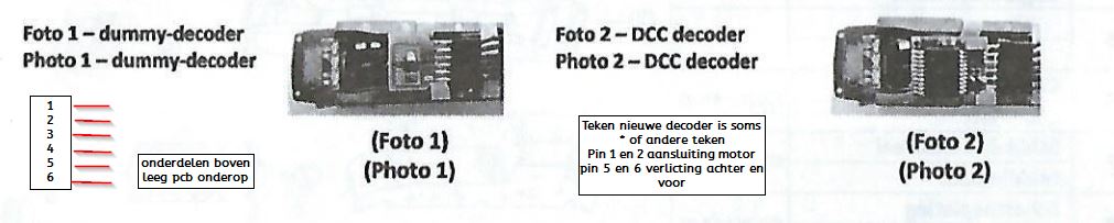 aansluiting decoder
